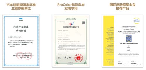 年會展商│profilm尊膜 汽車流通渠道產品及服務創新解決方案供應商