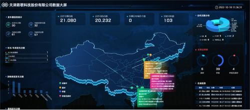 雙向奔赴 大有可為 2022數實融合十大年度案例重磅揭曉