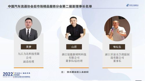 新五年新規劃 中國汽車流通協會后市場精品服務分會二屆一次會員代表大會召開