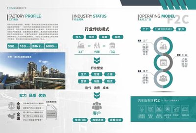 搭上新國貨發(fā)展快車,這或許是你一直在等的機會!