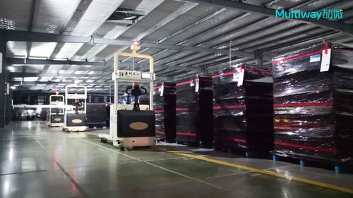 勱微機器人案例集錦 , 食品行業(yè) 一體化智能物流解決方案助力效率翻倍