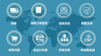 綜合物流 深圳市海格物流股份