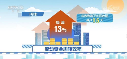 物流服務(wù)供給與市場(chǎng)需求同步回暖，經(jīng)營(yíng)形勢(shì)改善助推產(chǎn)品流通服務(wù)